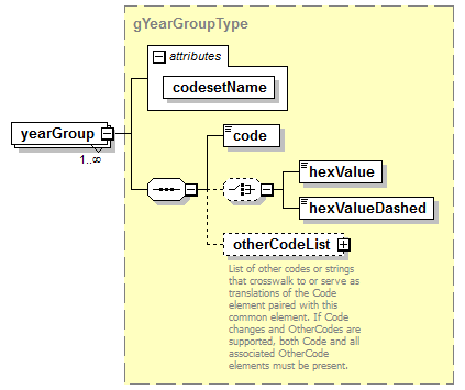 EarlyLearning_diagrams/EarlyLearning_p888.png