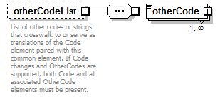 EarlyLearning_diagrams/EarlyLearning_p900.png