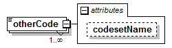 EarlyLearning_diagrams/EarlyLearning_p901.png