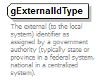 EarlyLearning_diagrams/EarlyLearning_p903.png