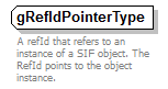 EarlyLearning_diagrams/EarlyLearning_p909.png