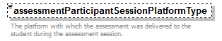 EarlyLearning_diagrams/EarlyLearning_p91.png
