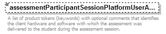 EarlyLearning_diagrams/EarlyLearning_p92.png